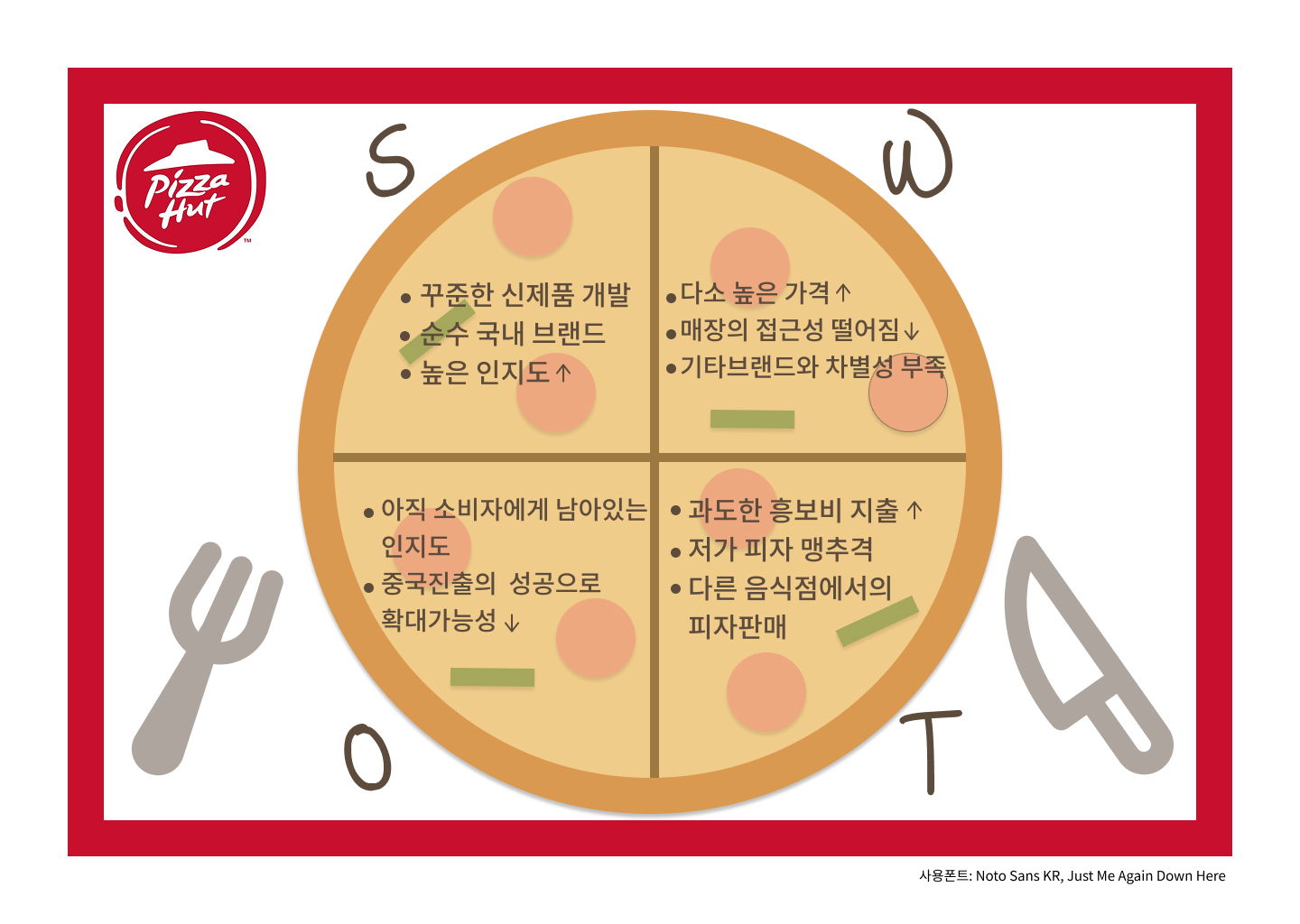 피자헛 swot
